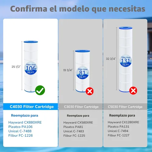 Miniatura 3 de Future Way Paquete de 4 cartuchos de filtro de piscina C4030 de repuesto para Hayward SwimClear C4030, C4025, C4020, reemplazar Hayward CX880XRE