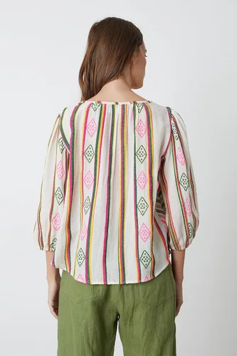 Miniatura 3 de Velvet by Graham & Spencer Women's Beth Novelty Jacquard Top