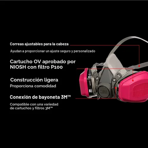 Miniatura 3 de 3M P100/OV Odor/Particulate Multi-Purpose Reusable Respirator 65021, NIOSH-APPROVED Organic Vapor Cartridge, Medium