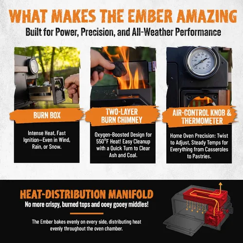 Miniatura 5 de Horno InstaFire Ember (compacto, fuera de la red, camping, emergencia)