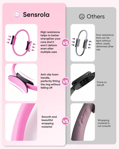 Miniatura 2 de Kit de Pilates para Casa Sensrola, Kit Esencial de Pilates para Mujeres, Juego de Equipo de Pilates con Anillo de Pilates, Bandas de Resistencia