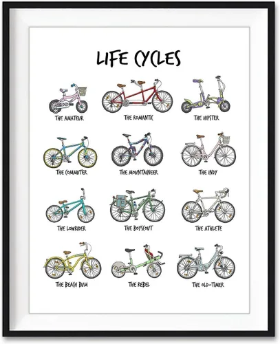 Arte de Pared con Gráfico del Ciclo de Vida de Bicicleta Blanca - Póster Sin Marco - Decoración de Ciclismo Inspiracional para Ciclistas,