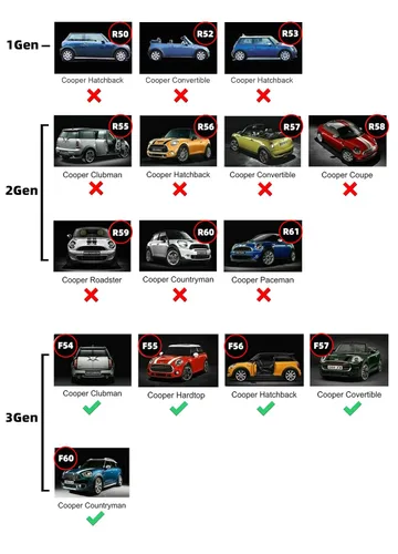 Miniatura 6 de Tapa metálica para el salpicadero del botón de arranque del motor, para Mini Cooper F54 F55 F56 F57 F60 2014+ (Bulldog)
