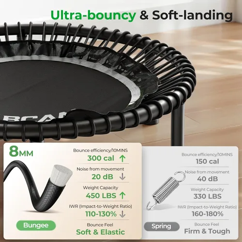 Miniatura 3 de BCAN BT2 - Mini trampolín de rebote de 450/550 libras para adultos con barra, trampolín de fitness con cuerdas elásticas, mango ajustable, estable