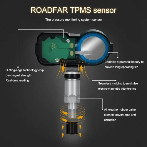 Miniatura 3 de ROADFAR Sistema de monitoreo de presión de neumáticos programado de 315 MHz, sensor TPMS para Lexus para Scion para Toyota 4 unids 4260706011