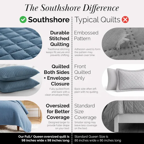 Miniatura 4 de Southshore Fine Living, Inc. Juego de ropa de cama con edredón tamaño Queen, edredón de verano tamaño Queen, ropa de cama resistente al pelo de 07