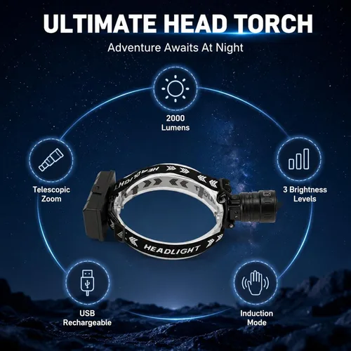 Miniatura 4 de Potente linterna LED recargable, ángulo ajustable de 90 grados, aleación de aluminio - sensor infrarrojo, carga rápida USB, campamento al aire libre