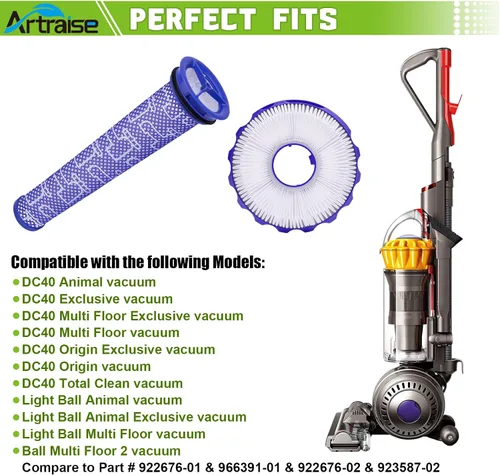 Miniatura 2 de Artraise Kits de filtros para reemplazo de filtro Dyson DC40, 3 filtros HEPA postmotor y 3 filtros premotores, compatible con aspiradoras Dyson