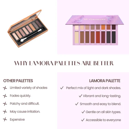 Miniatura 9 de Lamora Paleta de sombra de ojos - Paleta de maquillaje de ojos con 16 tonos mate altamente pigmentados - Vegano y mezclable