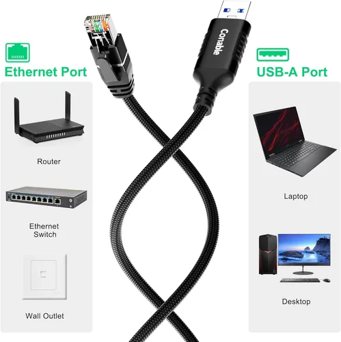 Miniatura 6 de Cable USB a Ethernet de 1 pie, cable USB 3.0 tipo A a RJ45, adaptador USB a red de Internet LAN, Gigabit, conectado directamente, aluminio