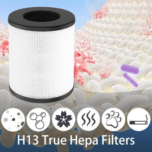 Miniatura 4 de Paquete de 2 filtros de repuesto CL-6070A para purificador de aire Cool-Living CL-6070A, Tredy TD-1300, Beaba y Tenergy Renair TAP01, H13 True HEPA