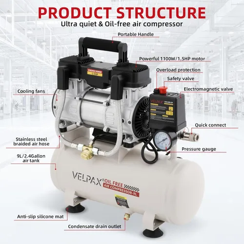 Miniatura 2 de Compresor de aire ultra silencioso, solo 60dB, tanque de 2.4 galones, sin aceite, 110V/60Hz 1.5HP, 6.71CFM a 115PSI, compresor de aire perfecto