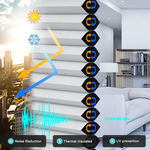 Miniatura 4 de Changshade CEL33WT72C - Persiana opaca sin cables, con el diámetro de panales de 1.5 pulgadas, para oscurecer la habitación, pantalla plisada