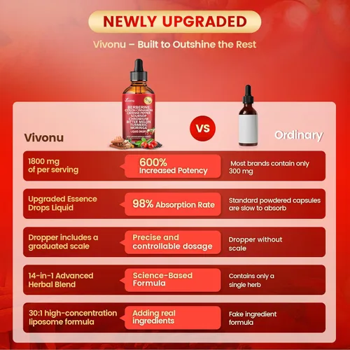 Miniatura 6 de Gotas líquidas de suplemento de Berberina 14 en 1 con canela de Ceilán, 1800mg + tecnología liposomal 30:1 con pimienta de cayena, guanábana, cromo
