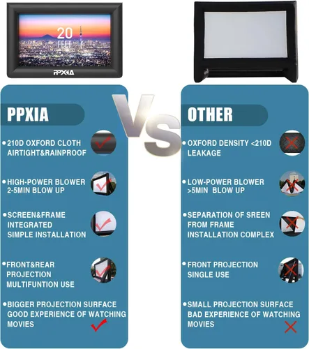 Miniatura 4 de Pantalla de cine inflable para exteriores de 20 pies, pantallas inflables de proyección frontal y trasera con soplador de aire, lo mejor para noches