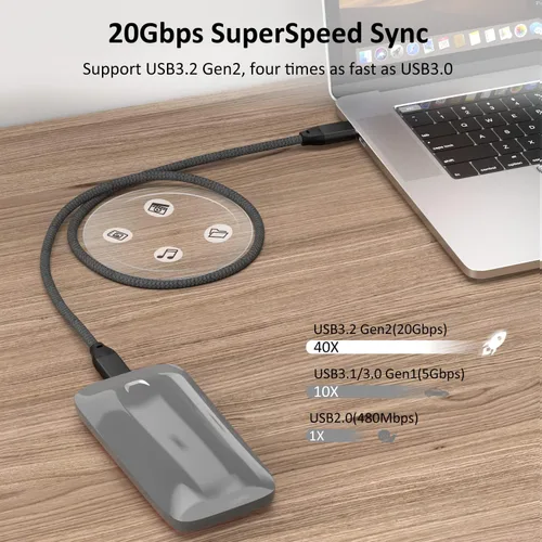Miniatura 4 de UseBean Cable USB C a USB C de 100 W, 0.6 pies, USB 3.2 Gen 2X2 20 Gbps de transferencia de datos tipo C, cable de carga PD de carga rápida, cable