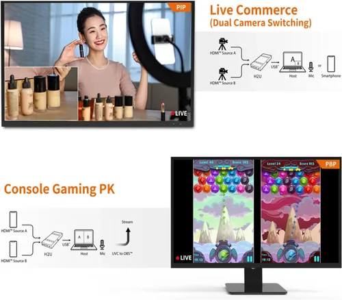 Miniatura 4 de Tarjeta de captura de video H2U, pantalla HDMI 4k a USB se puede cambiar