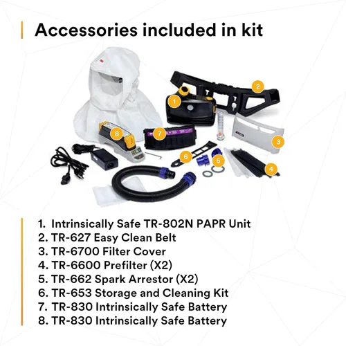 Miniatura 7 de 3M Respirador PAPR, kit de respirador purificador de aire alimentado por Versaflo, TR-800-ECK, intrínsecamente seguro, aprobado por NIOSH, listo