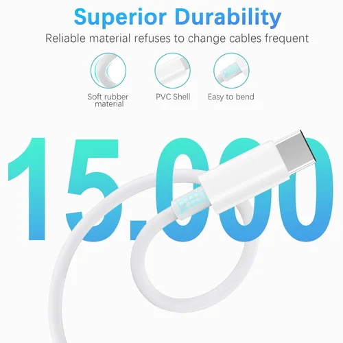 Miniatura 4 de Cable adaptador de 30 pines a USB C para iPhone, iPad, iPod, cable de datos de nueva generación, cable de carga de USB C a conector de base