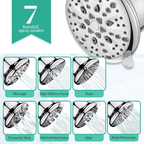 Miniatura 7 de Cobbe Cabezal de ducha de lujo con doble filtro, alto rendimiento de 16+20 etapas, 99% de eliminación de filtros de ducha para agua dura, elimina