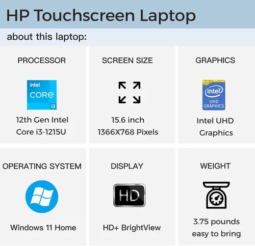 Miniatura 3 de Laptop HP 2023 con pantalla táctil HD de 15.6 pulgadas, Intel Core i3-1215U (Beat i5-1135G7), 12 GB de RAM, 256 GB SSD, gráficos Intel UHD, WiFi