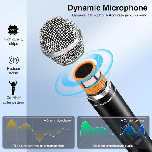 Miniatura 3 de Sistema de micrófono UHF inalámbrico, con 2 dispositivos de mano, escaneo automático, frecuencias UHF de 2 x 50, rango de 200 pies, micrófono