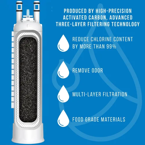 Miniatura 6 de FPPWFU01 Filtro de agua de repuesto para, Compatible con filtro de agua Frigidaire FPPWFU01, EPPWFU01 PureAdvantage PurePour PWF-1