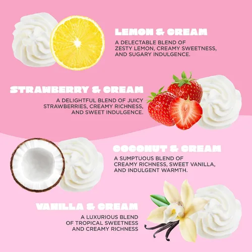 Miniatura 6 de Delectable by Cake Beauty - Set de regalo surtido de crema de manos, 4 piezas