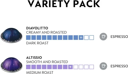 Miniatura 6 de Breville Nespresso Vertuo - Máquina de café y espresso, cromo y cápsulas VertuoLine, paquete variado de espresso, café espresso tostado medio
