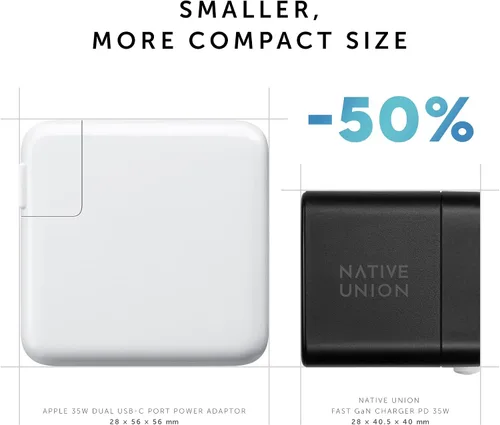 Miniatura 4 de Native Union Fast GaN Charger PD 35W - Cargador USB-C ultra compacto habilitado para entrega de energía de hasta 35 W - para MacBook Air, iPads