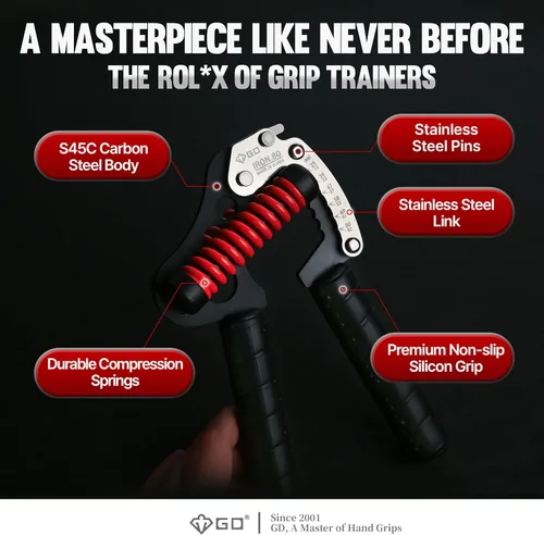 Miniatura 6 de GD IRON GRIP Entrenador de Fuerza de Agarre Fortalecedor de Manos Ajustable Fortalecedor de Agarre de Manos Ejercitador de Agarre de Manos