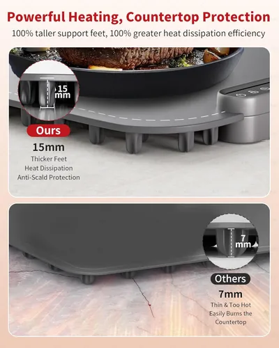 Miniatura 4 de Tapete de calentamiento para alimentos, bandeja de calentamiento eléctrico de calentamiento rápido mejorada con 7 niveles de temperatura y 8 Gris