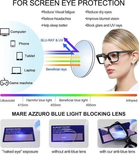 Miniatura 3 de MARE AZZURO Lentes de computadora para mujer, con bloqueo azul, elegantes lentes de juego para mujer, sin aumento