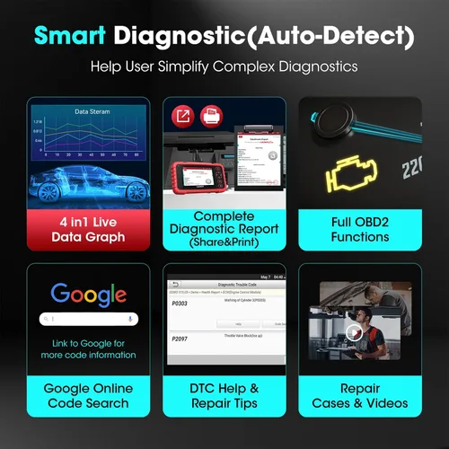 Miniatura 8 de Escáner LAUNCH OBD2 CRP123X, lector de códigos, para ABS, SRS, herramienta de escaneo de transmisión del motor, Android 7.0, pantalla táctil de 5.0