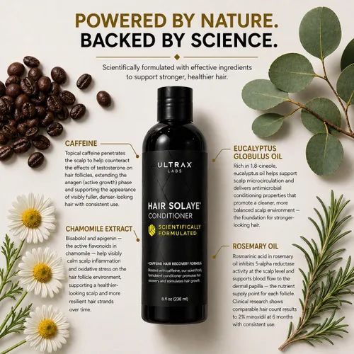 Miniatura 3 de Solace de cabello Ultrax Labs, cafeína pérdida de cabello pelo estimulante de crecimiento y acondicionador, 8 onzas líquidas Acondicionador 8 Fl Oz