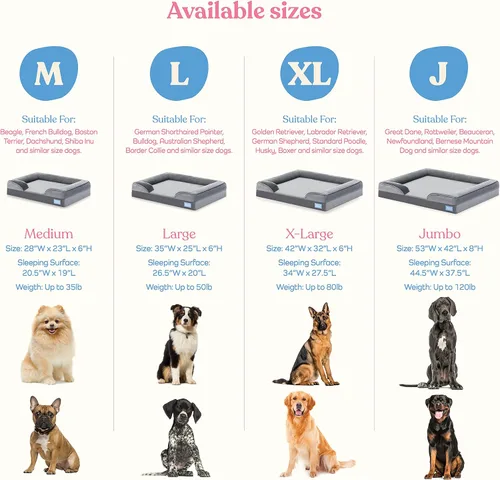 Miniatura 5 de Cama ortopédica para perros tipo sofá - Cama para perros ultra cómoda para perros grandes - Cama para mascotas transpirable e impermeable - Cama