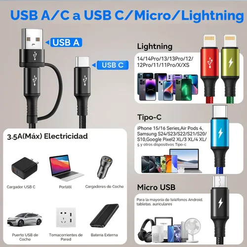 Miniatura 4 de Cable de Carga Múltiple 6 en 1, Paquete de 2 Cables Cargadores Múltiples de 6 Pies para Todos los Dispositivos Cable Trenzado USB A/C a