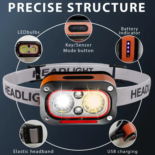 Miniatura 2 de Faro recargable 2 unidades, luces de cabeza superbrillantes para la frente, 5 modos de luz de cabeza impermeable con sensor de movimiento, linterna