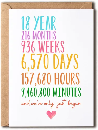 Tarjeta de aniversario 18 – Tarjeta de boda de 18 años – Tarjeta de felicitación divertida – Solo acabamos de empezar – Regalo para marido y esposa
