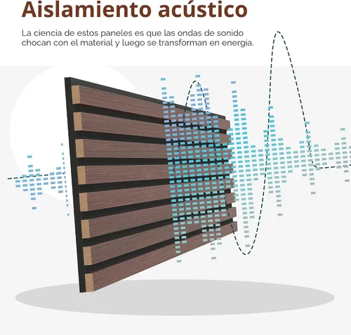 Miniatura 6 de POHARE Paneles de pared de listones de madera, paquete de 2 paneles decorativos de madera de 8 x 1 pie para pared, elegantes paneles de pared