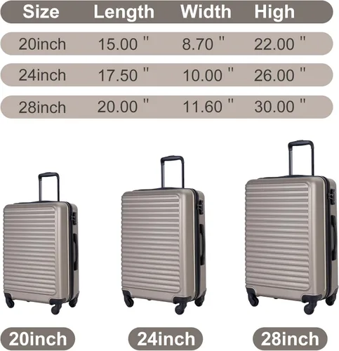 Miniatura 3 de Travelhouse Juego de equipaje, maletas rígidas expandibles de 24 pulgadas28 pulgadas, 20 pulgadas, juego de 3 piezas de equipaje de viaje con ruedas