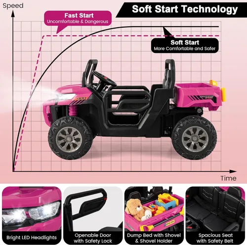 Miniatura 5 de Costzon Camión volquete con control remoto, UTV eléctrico de 12 V para niños con cama volquete eléctrica, función de balanceo, pala, 4 suspensiones