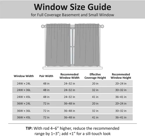 Miniatura 8 de Cortinas de baño gris de Home Queen con textura gofre para ventana de cocina pequeña, repelente al agua, bolsillo de barra, corta, 61 cm x 61 cm