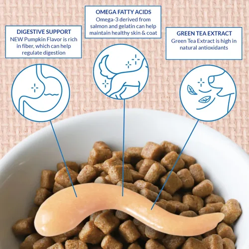 Miniatura 2 de INABA Churu - Complemento de comida para perros, completo y equilibrado, puré cremoso y lamible, complemento de comida para perros, tubo de 0.5