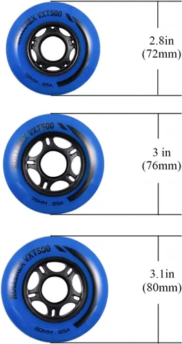 Miniatura 3 de Rollerex VXT500 - Ruedas para patines en línea, paquete de 2 (rodamientos, espaciadores y arandelas opcionales), ruedas de repuesto duraderas