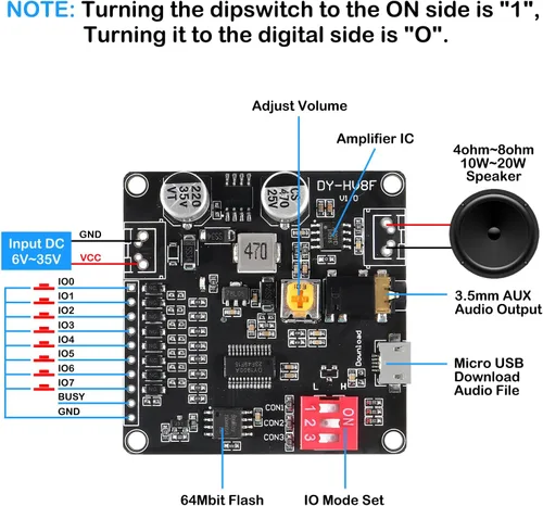 Miniatura 5 de 2 unids tablero de módulo de reproducción de voz MP3 reproductor de música 20 W 12 V 24 V placa de sonido de alta potencia UART E/S amplificador