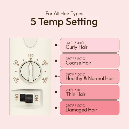 Miniatura 5 de VODANA Plancha rizadora profesional de cerámica GlamWave, rizos naturales de larga duración, calor instantáneo, rizador de pelo, rizador de pelo