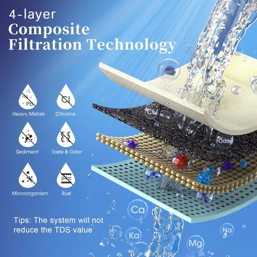Miniatura 3 de Filtro de agua para encimera, sistema de filtración de agua alcalina de 8000 galones para grifo de fregadero, reduce el 99.99% de cloro, metales