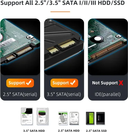 Miniatura 3 de MAIWO Caja de Carcasa Externa para Disco Duro SATA de 2.5 3.5 Pulgadas SSD HDD, USB C 3.1 GEN2 de 10Gbps Lector de Disco Duro con UASP, Capacidad