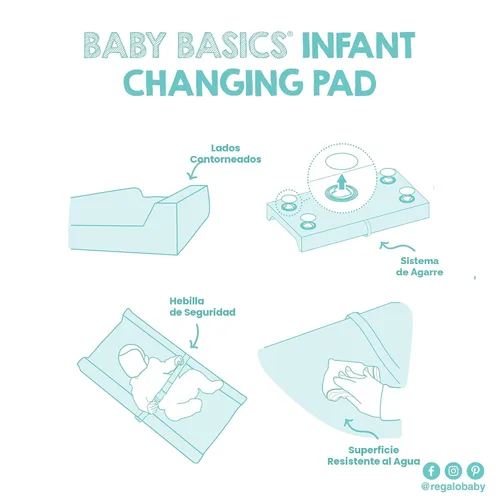 Miniatura 12 de Regalo Baby Basics - Cambiador antideslizante para bebés con sistema patentado de fácil agarre, funda resistente al agua, compatible con fundas